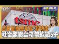 台股量縮可注意漲價3族群! 台積電目標價3千僅第一步? 杜金龍｢算｣2028有機會戰5千20260807｜主播#王馨儀 ｜最錢線新聞 PODCAST｜TVBS新聞 @TVBSNEWS01