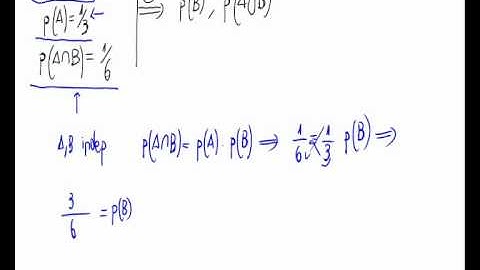 Probability of the union and intersection, independent events