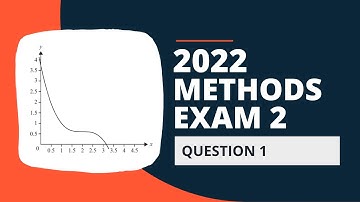 NHT 2022 Maths Methods Exam 2 Solutions Question 1