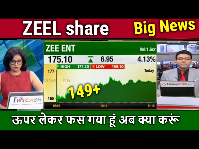 ZEEL share latest news,zeel share news,zeel share news today, analysis,target tomorrow, class=