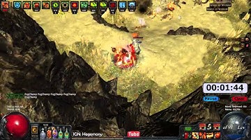 Path of Exile Act 4: Gorge Speed Run 2H Cyclone (Modified)