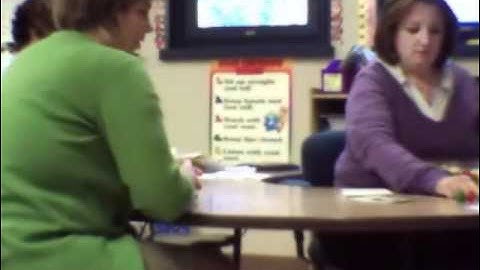 Unit Lesson Plan Video Math for Special Needs Kindergarten Math Group