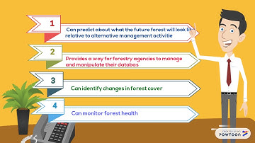 GIS IN FOREST MANAGEMENT (3)