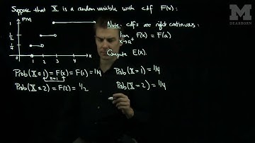Computing the Expected Value from the Graph of the CDF