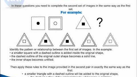 11 Plus Non Verbal Reasoning Exam Tutorial - Analogies
