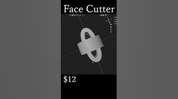 blenderのFace Cutterというアドオンの動作紹介動画です。概要欄にURLあります。　#blender #addon #Kushiro