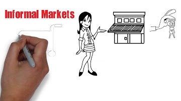 Animation Videos | Whiteboard Professional Work | 2D Animation | VideoScribe Creation