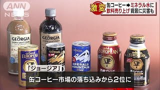 ミネラル水が飲料販売数1位に　缶コーヒーを抜く(19/01/16)