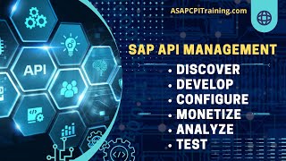 SAP API Management | SAP Integration Suite
