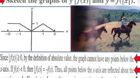11 Piecewise Functions SAT MATH Level II CW L V Pt 1a
