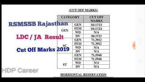 RSMSSB Rajasthan LDC / JA Result, Cut Off Marks 2019 Declared