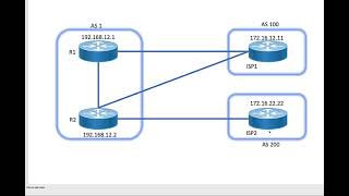 17. BGP Path Selection - Influencing Local Preference - Configure and Monitor Local Preference