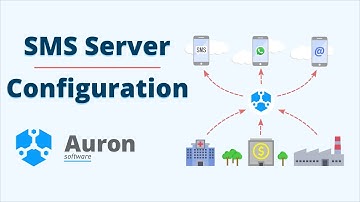 Auron SMS Server - Setup and Configuration