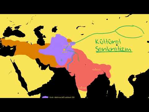 Video: Senkretizm örneği nedir?