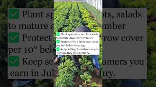 3 Tips to Make Money Farming in a Small Town #farming #agriculture #business #land #income