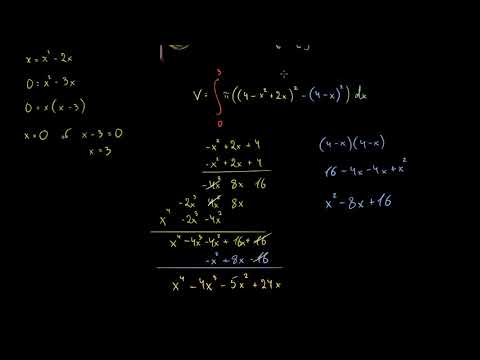 საყელურის მეთოდი ჰორიზონტალური წრფის (არა x ღერძის) ირგვლივ ბრუნვაზე, ნაწილი 2