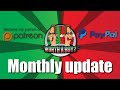Monthly Update - What a horrid week