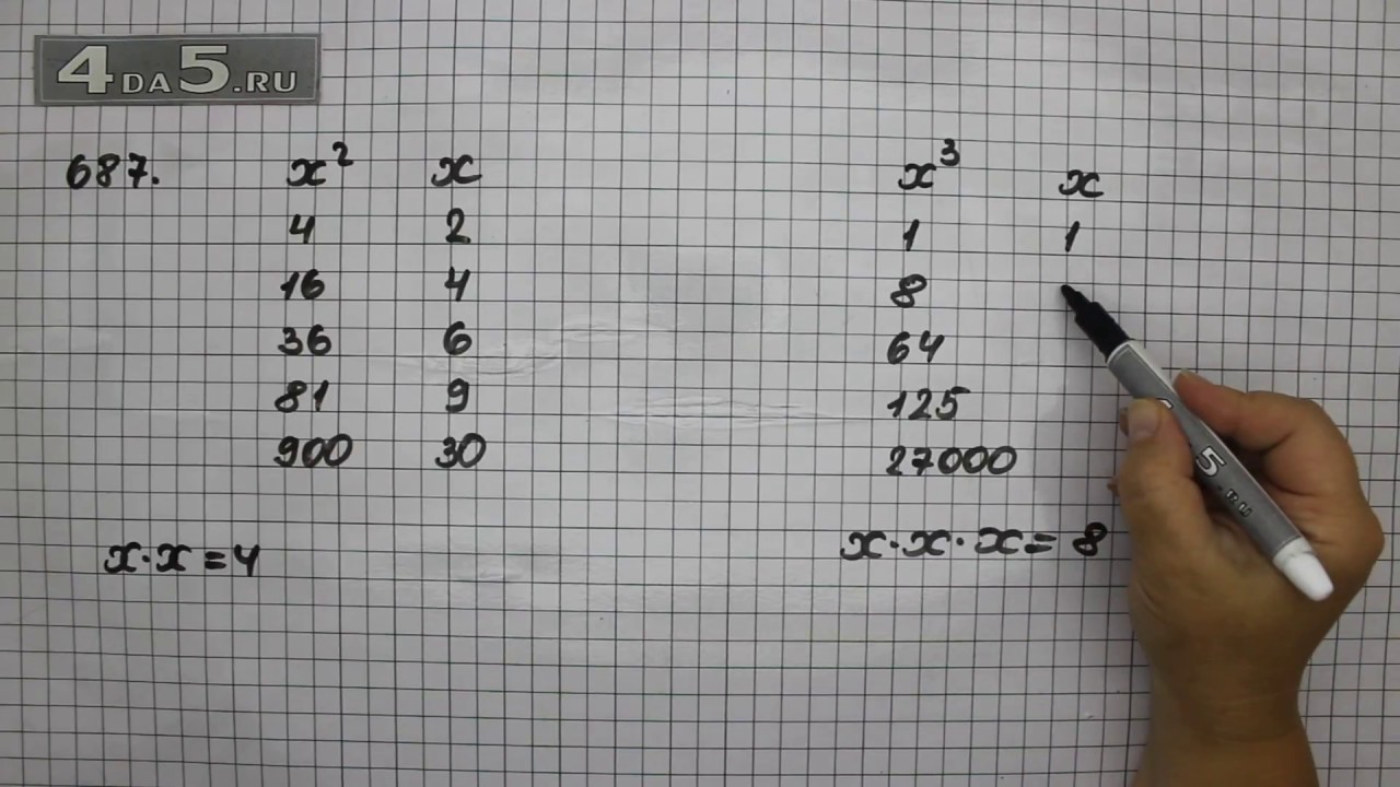 Упражнение 687. (Задание 689 Часть 1) Математика 5 класс – Виленкин Н.Я ...