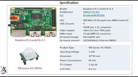 PIR Sensor with Raspberry Pi