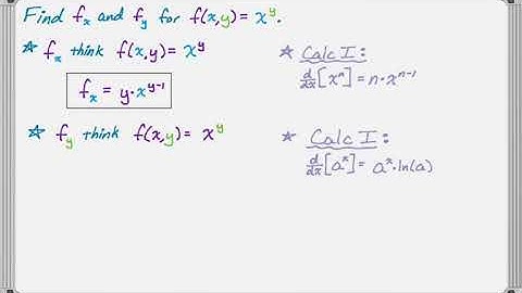 Partial Derivatives Examples: f(x,y) = x^y