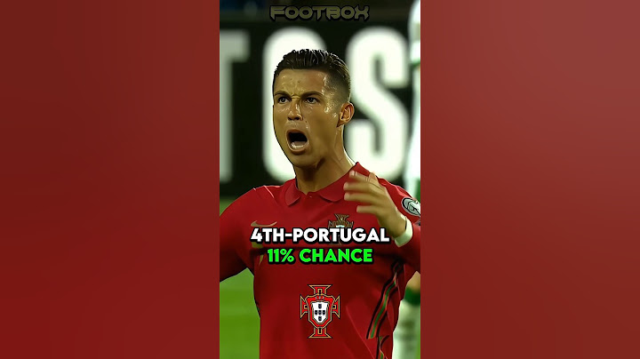 Who Will Win Euro 2024🥶⁉️ (+1M)