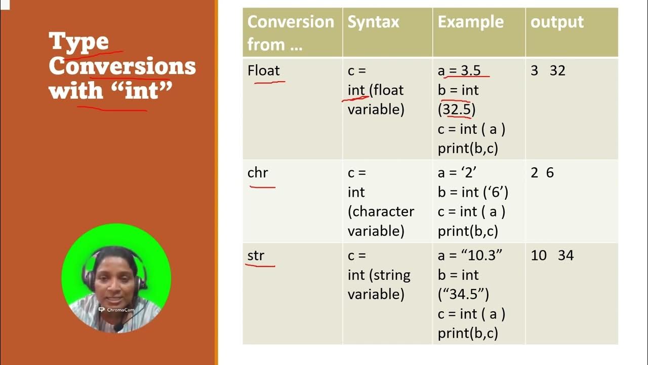 int data type in python - YouTube