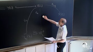 p-adic approaches to rational points on curves - Poonen - Lecture 4/4 - CEB T2 2019
