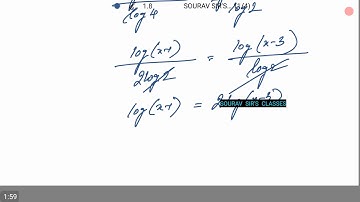 LOG 1 ISI,DSE,JNU,IGIDR,CMI,IIT JEE,UPSC,NDA,GATE,CAT,GMAT,MCA,GRE