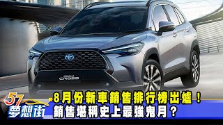 8月份新車銷售排行榜出爐！ 銷售堪稱史上最強鬼月？《@夢想 ... 