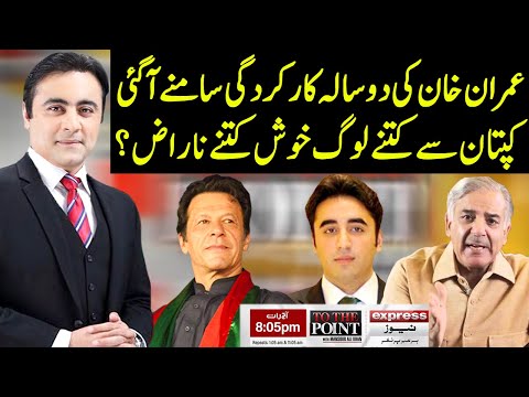 To The Point With Mansoor Ali Khan | 17 August 2020 | Express News | EN1