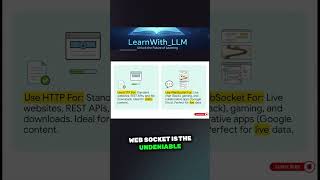 When to use HTTP vs WebSockets