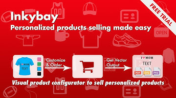 Inkybay visual product configurator to sell personalized products