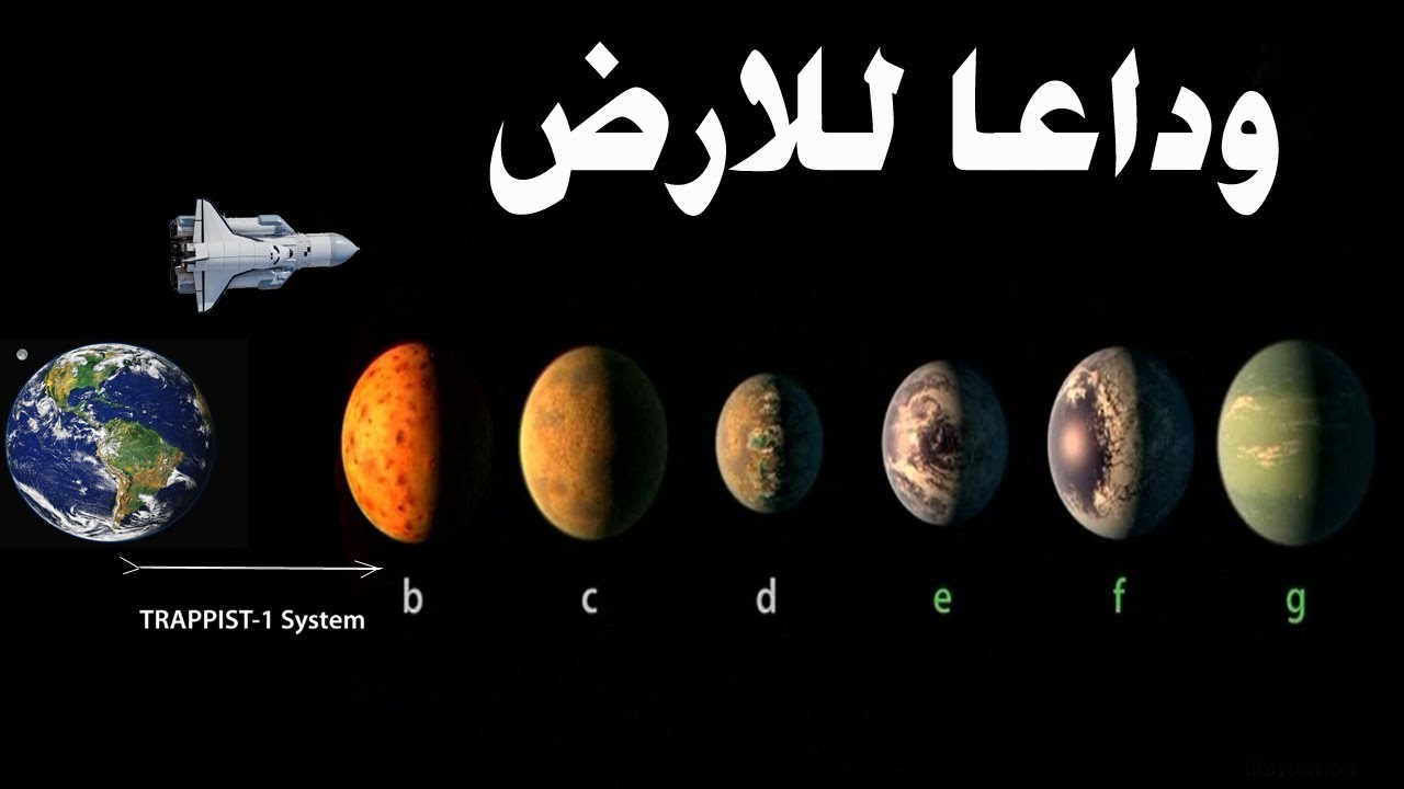 اكتشاف القرن - ناسا تبشر العالم بوجود سبع كواكب يمكننا العيش عليه