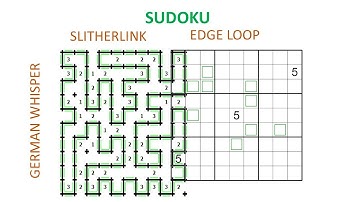 SUDOKU: Sudoku meets Slitherlink with Whispers, Easy Rule Set, Medium