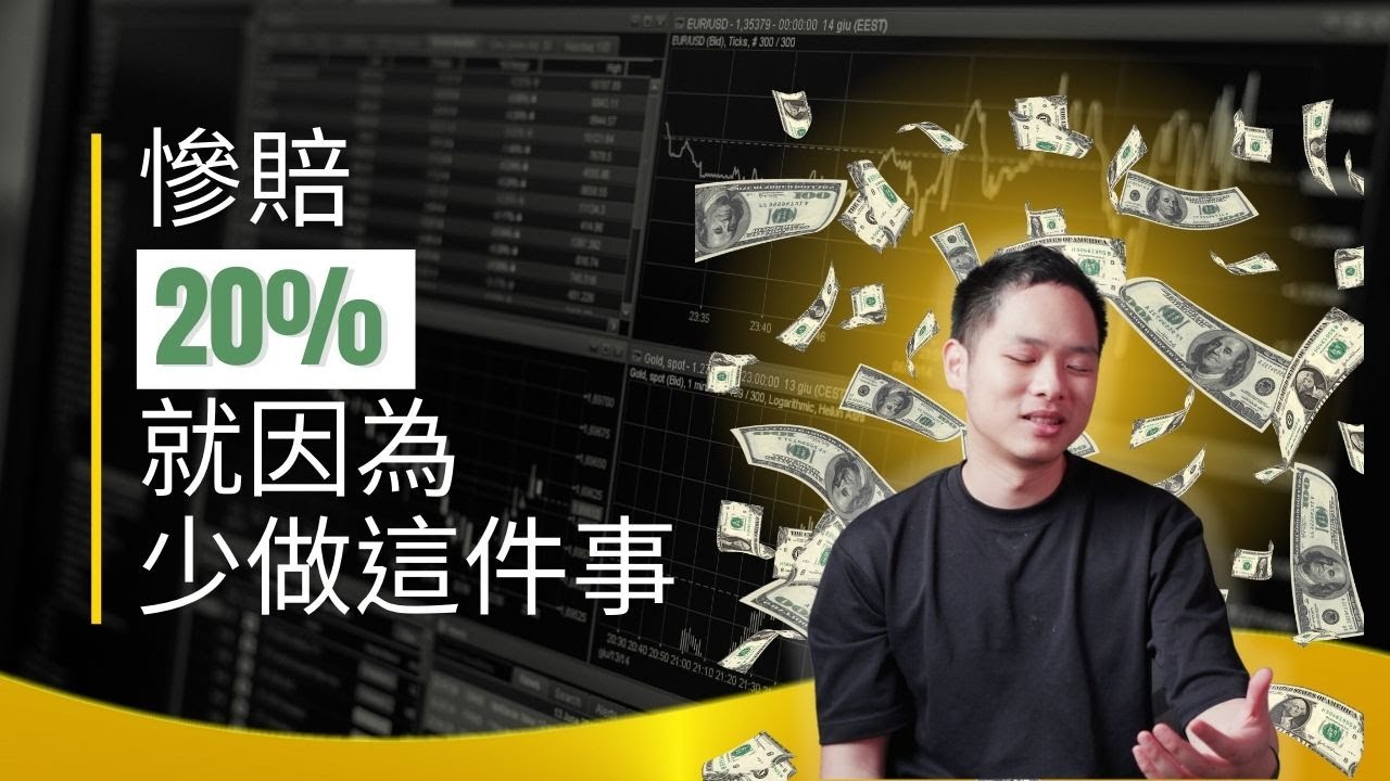 【新手篇】我的投資失敗教訓！用夏普值評估風險，降低虧損機率！FinLab 縮圖