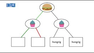 Famous MANIAC: BDD Manipulation for Approximate Computing Net Worth