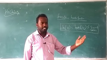 Hashing | Data Structures Lecture Video by Prof. A. Viswanathan