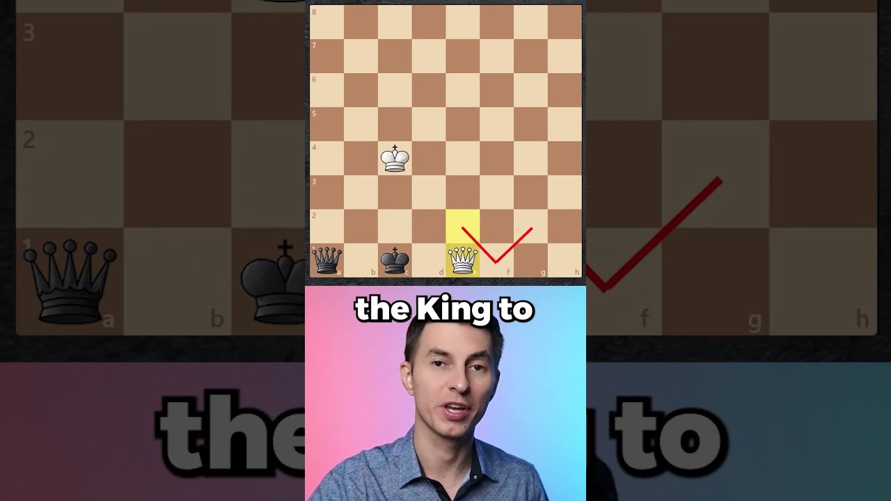 DRAW or WIN? Tricky Chess Endgame Puzzle 