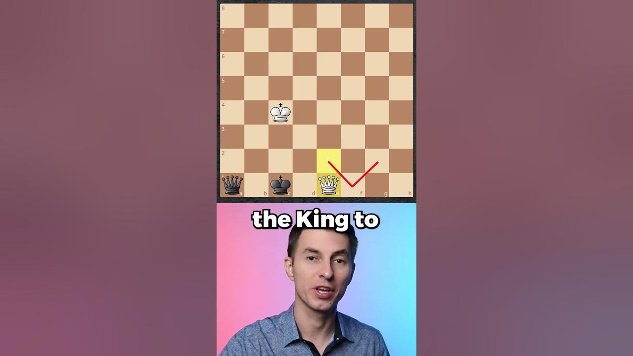 DRAW or WIN? Tricky Chess Endgame Puzzle 