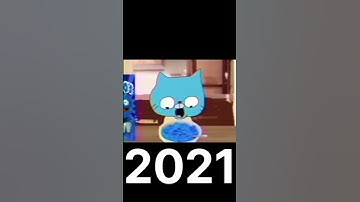 evolution of guball fantastic land
