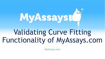 Validating Curve Fitting Functionality of MyAssays.com