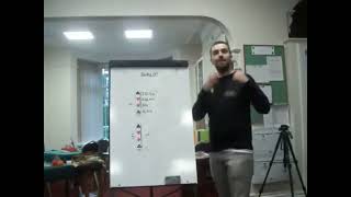 Bridge Lesson ~ Jacoby 2NT