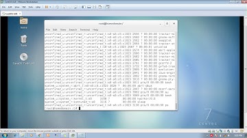 RHEL 7  List and identify SELinux file and process context