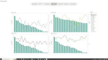 Tableau MLB Data Visualization