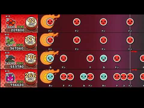 【太鼓の達人 NS2】D-tecnoLife【全難易度同時再生】