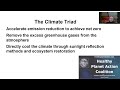 The Climate Triad Healthy Planet Action Coalition July 15, 2024