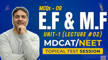 MCQ #09 | Lec #02 | Unit-1 | Topical Test Session | Prof. Wajid Ali Kamboh | WAK Academy