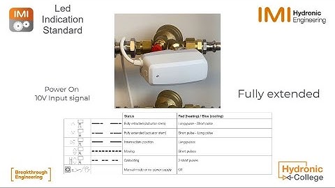 TA Slider  - Led indication Standard Slider