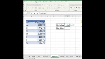Highest paid employee!! Excel formula