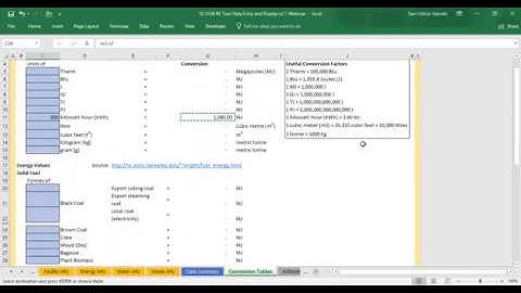 2. Webinar- Resource Efficiency Tool: Energy